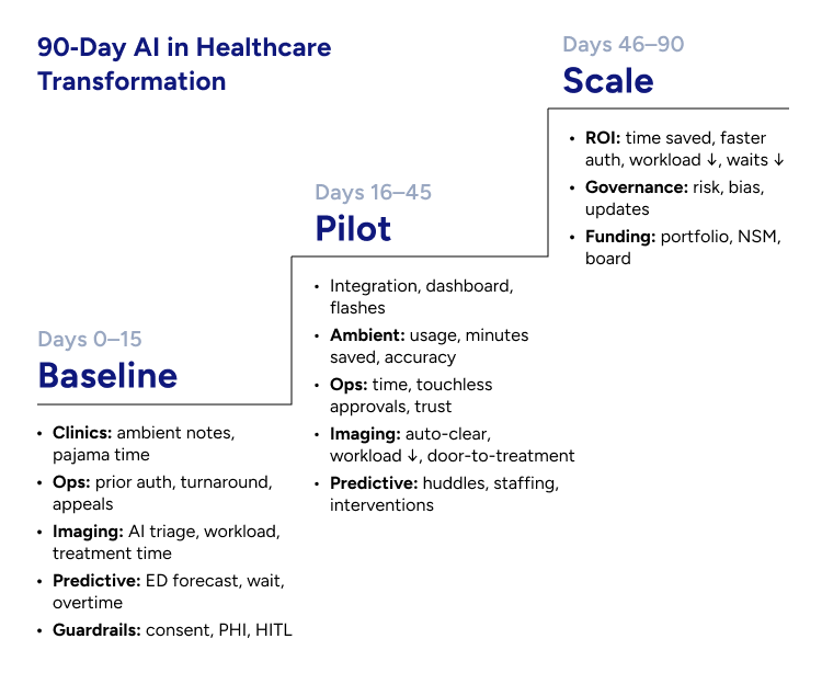 Product Lifecycle Costing