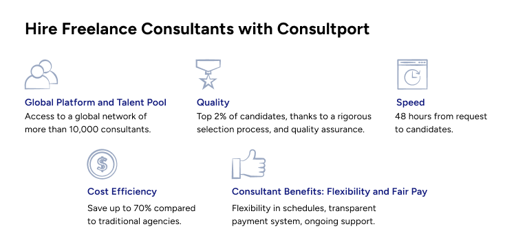 Why Consultport: Shaping the Future of Consulting